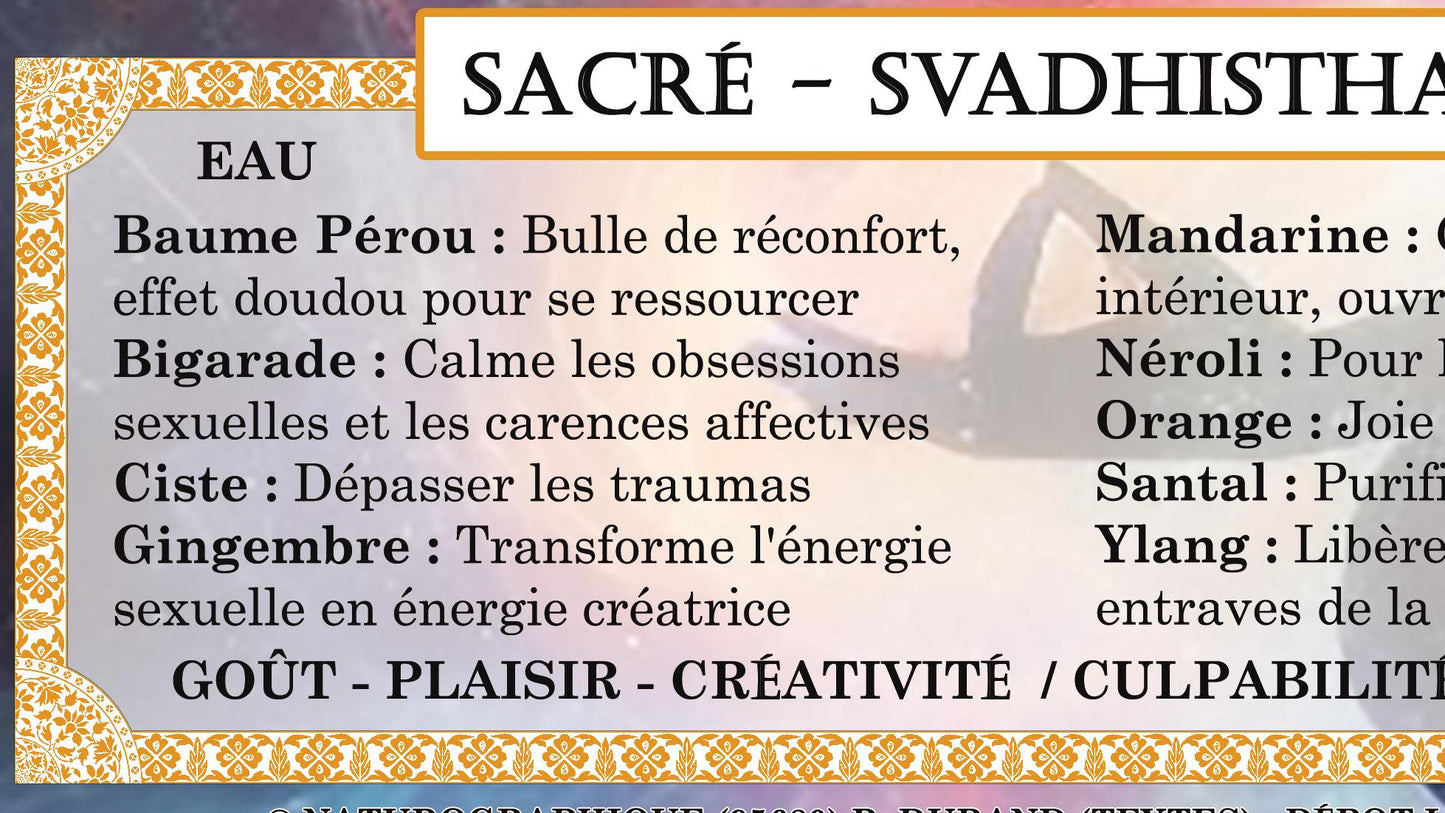 Poster "Olfactothérapie"