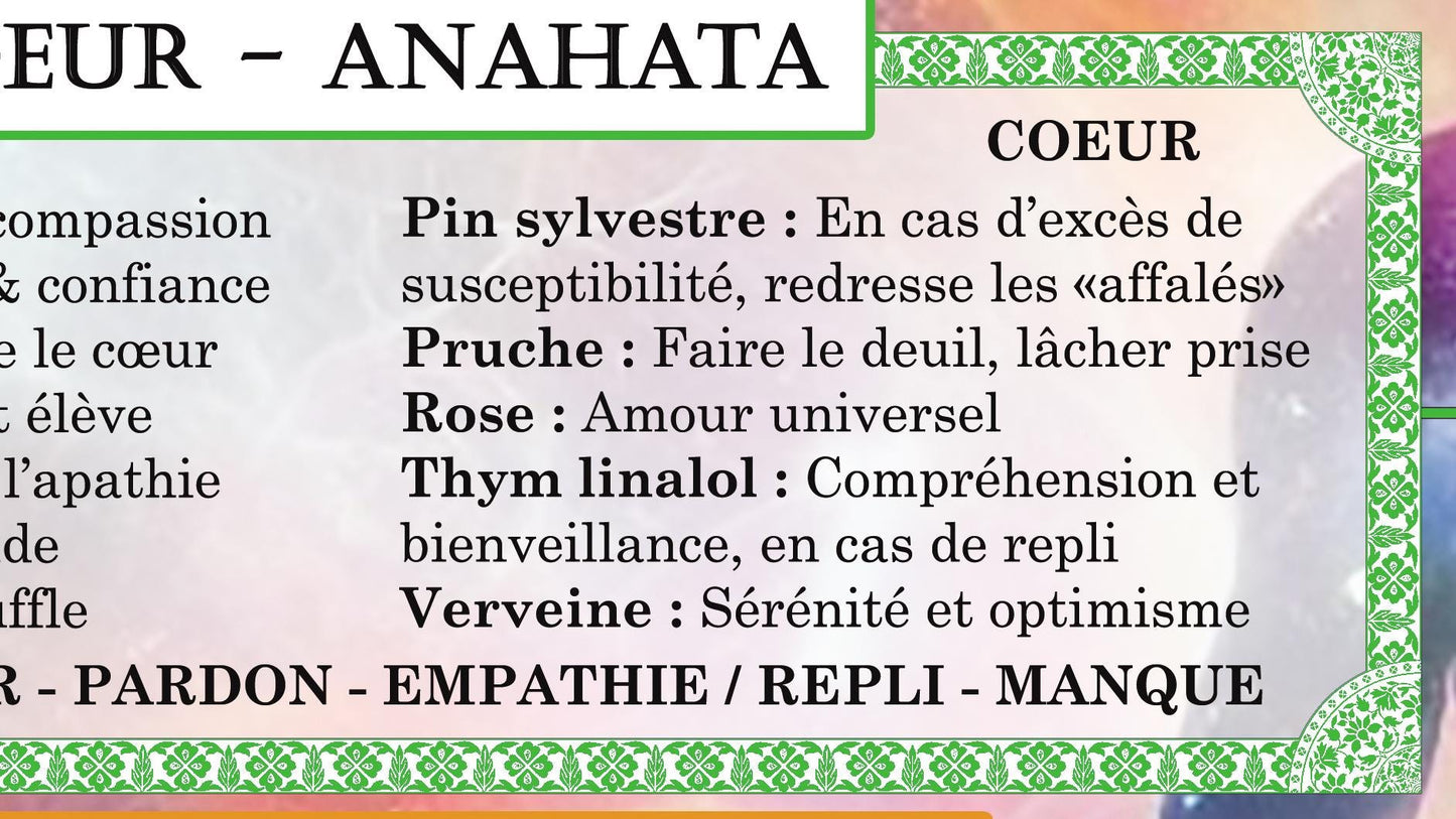 Poster "Olfactothérapie"