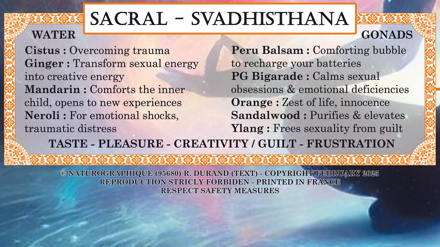 Poster "Olfactotherapy"