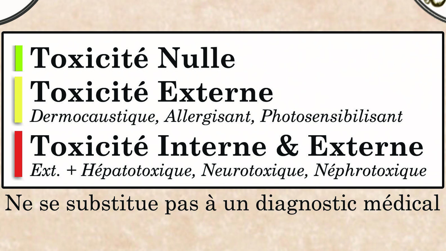 Poster "L'Aromathérapie"